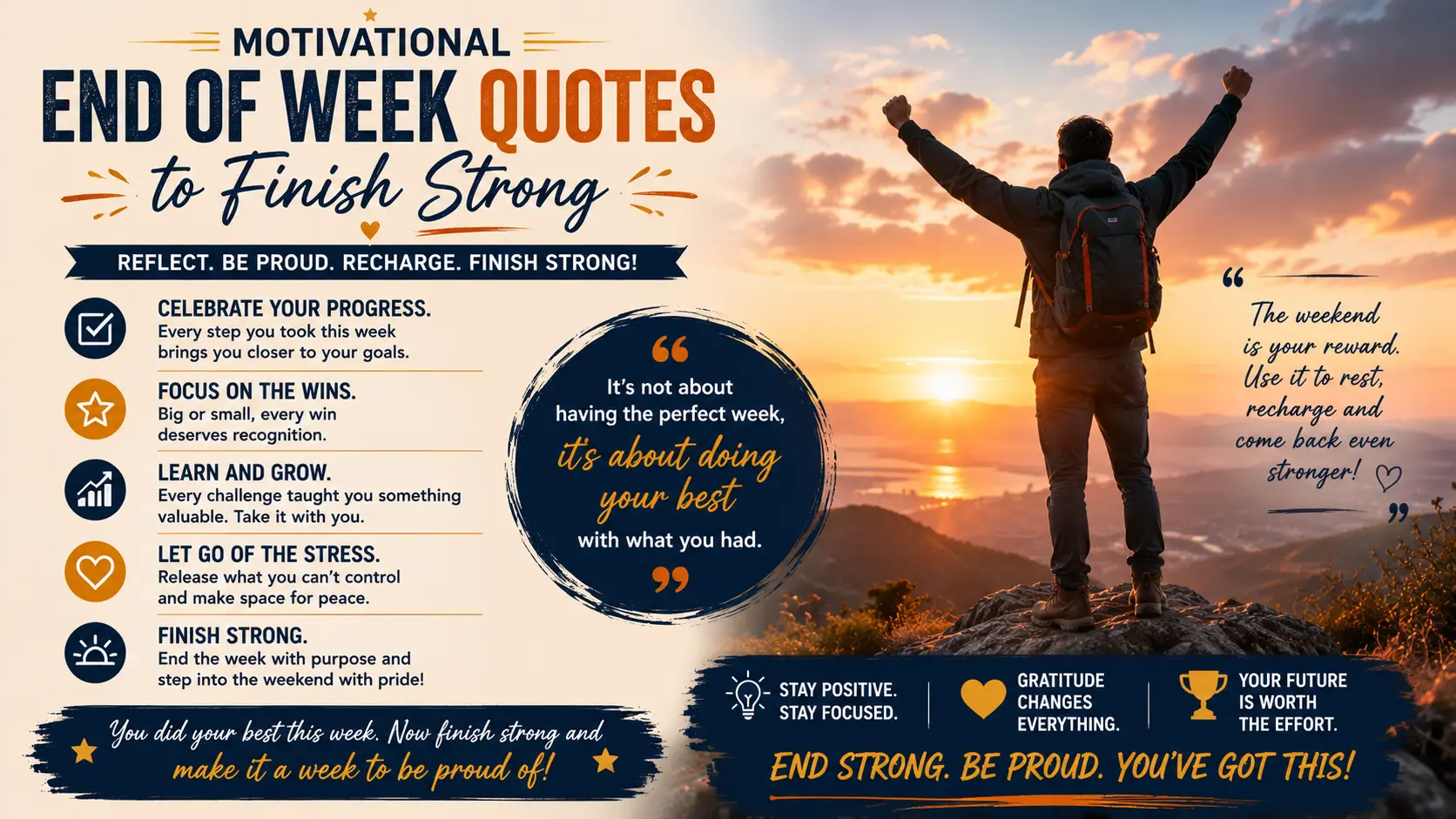 Motivational End of Week Quotes to Finish Strong