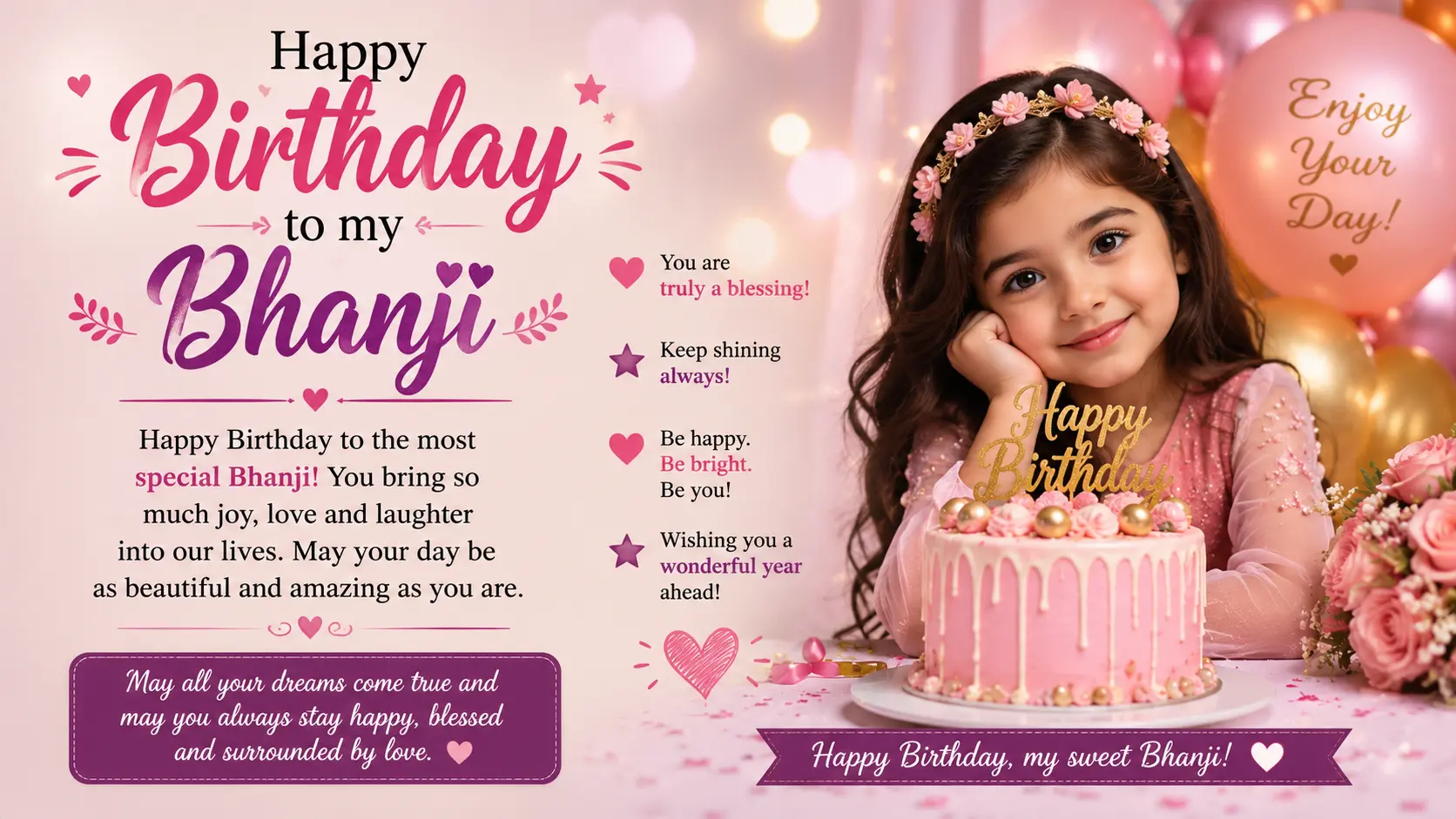 Birthday Wishes for Bhanji in English